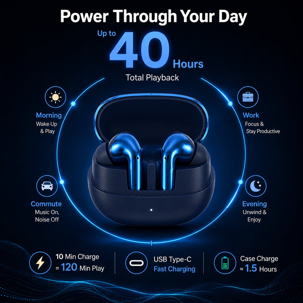 Neowave Neo Supreme Shiny Wireless Earbuds