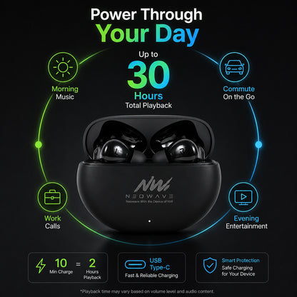 Neowave Neo Lord Matte Finish Wireless Earbuds