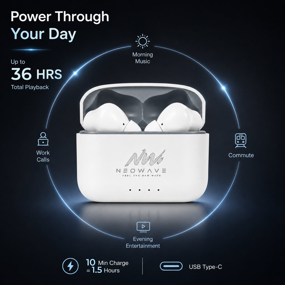 Neowave Neo Flex Wireless Earbuds