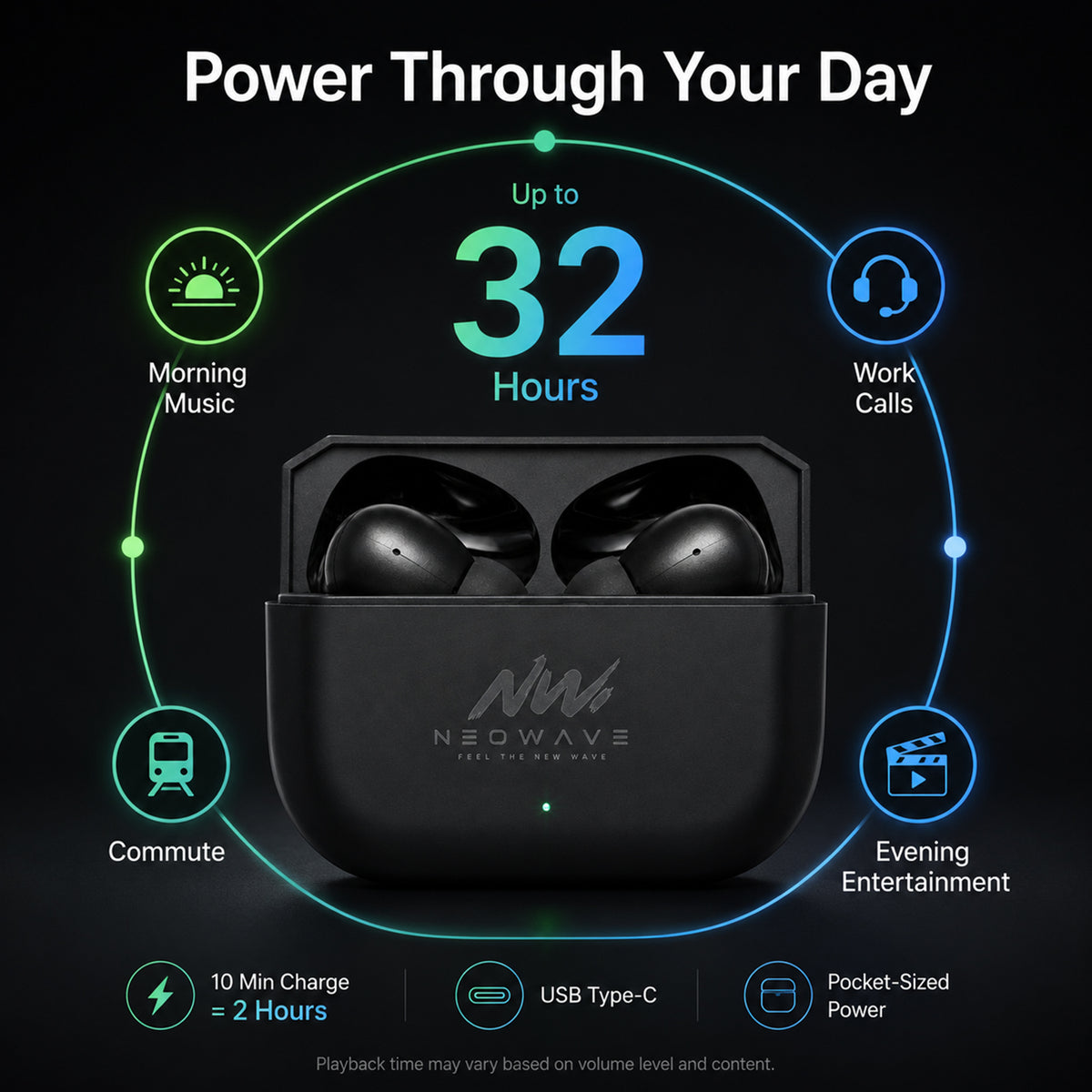 Neowave Neo Bold Wireless Earbuds
